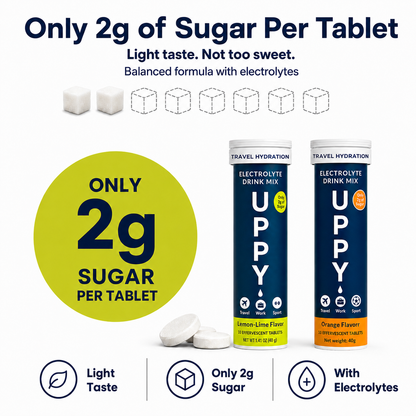 Uppy! Original Electrolyte Tablets Sample Pack – 1 Lemon-Lime + 1 Orange Tube