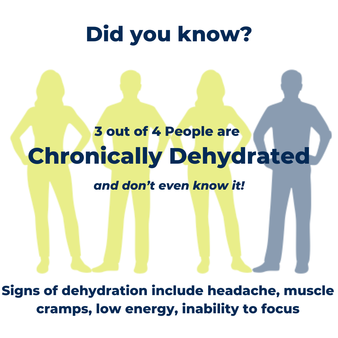 Uppy! Original Electrolyte Tablets 1 Tube – Jet Lag & Daily Hydration