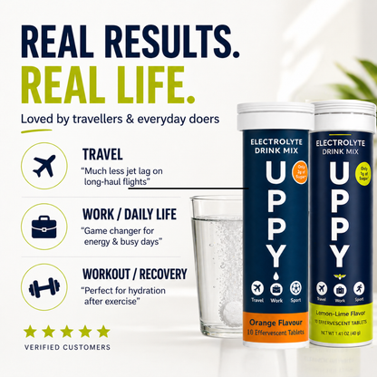 Uppy! Electrolyte Hydration Drink Mix Tablets Sample Pack – 1 Lemon-Lime + 1 Orange Tube – Jet Lag & Daily Hydration