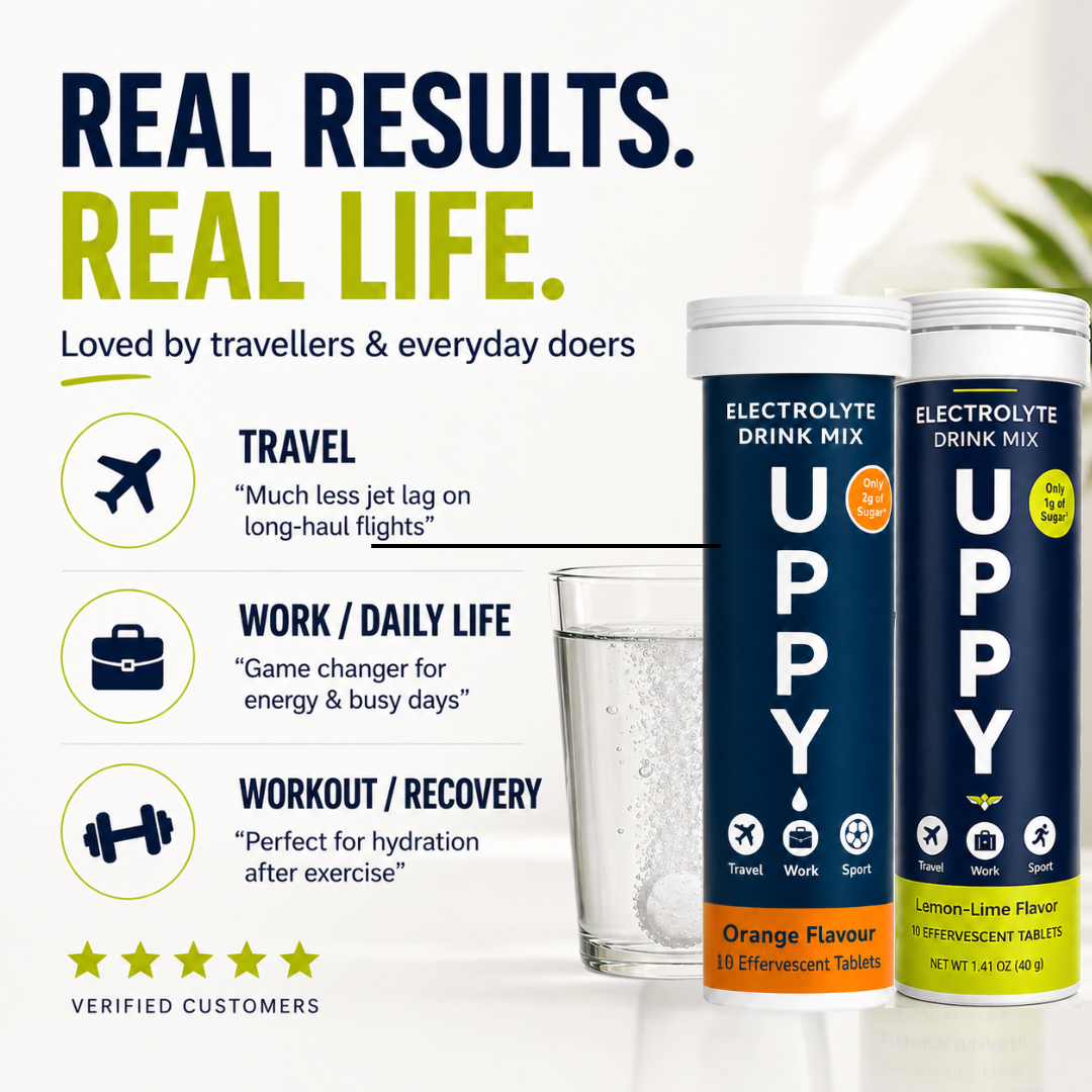 Uppy! Electrolyte Hydration Drink Mix Tablets, 10 Count – Jet Lag & Daily Hydration